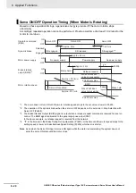 Preview for 302 page of Omron G5 R88D-KE Series User Manual