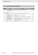 Preview for 306 page of Omron G5 R88D-KE Series User Manual