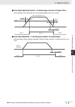 Preview for 309 page of Omron G5 R88D-KE Series User Manual