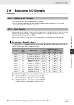 Preview for 315 page of Omron G5 R88D-KE Series User Manual