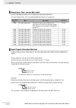 Preview for 316 page of Omron G5 R88D-KE Series User Manual