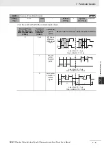 Предварительный просмотр 339 страницы Omron G5 R88D-KE Series User Manual