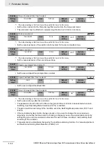 Preview for 346 page of Omron G5 R88D-KE Series User Manual