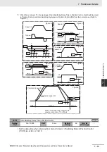 Предварительный просмотр 349 страницы Omron G5 R88D-KE Series User Manual