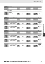 Preview for 361 page of Omron G5 R88D-KE Series User Manual