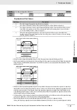 Preview for 363 page of Omron G5 R88D-KE Series User Manual