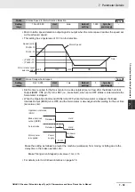 Preview for 373 page of Omron G5 R88D-KE Series User Manual