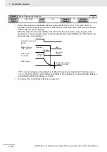 Предварительный просмотр 374 страницы Omron G5 R88D-KE Series User Manual