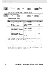 Preview for 380 page of Omron G5 R88D-KE Series User Manual