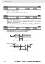 Preview for 382 page of Omron G5 R88D-KE Series User Manual