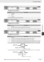 Предварительный просмотр 383 страницы Omron G5 R88D-KE Series User Manual