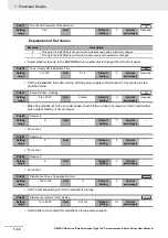 Preview for 392 page of Omron G5 R88D-KE Series User Manual