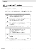 Preview for 398 page of Omron G5 R88D-KE Series User Manual