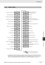 Preview for 403 page of Omron G5 R88D-KE Series User Manual