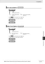 Preview for 413 page of Omron G5 R88D-KE Series User Manual