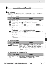 Preview for 419 page of Omron G5 R88D-KE Series User Manual