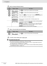 Preview for 422 page of Omron G5 R88D-KE Series User Manual