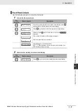 Предварительный просмотр 423 страницы Omron G5 R88D-KE Series User Manual