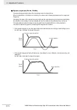 Preview for 442 page of Omron G5 R88D-KE Series User Manual