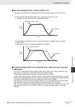 Предварительный просмотр 443 страницы Omron G5 R88D-KE Series User Manual