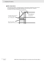 Preview for 444 page of Omron G5 R88D-KE Series User Manual