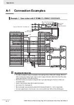 Preview for 468 page of Omron G5 R88D-KE Series User Manual