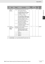 Preview for 479 page of Omron G5 R88D-KE Series User Manual