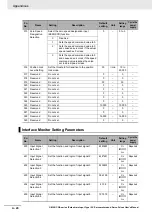 Preview for 486 page of Omron G5 R88D-KE Series User Manual