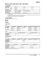 Предварительный просмотр 3 страницы Omron G70A Datasheet