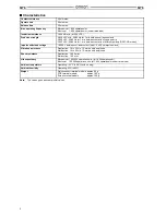 Preview for 4 page of Omron G7L - Datasheet