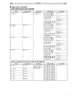 Предварительный просмотр 5 страницы Omron G7L - Datasheet