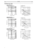 Предварительный просмотр 6 страницы Omron G7L - Datasheet