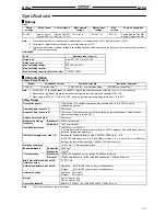 Preview for 2 page of Omron G7SA Datasheet