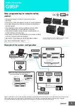 Предварительный просмотр 1 страницы Omron G9SP Series Manual