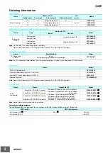 Preview for 2 page of Omron G9SP Series Manual