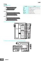 Preview for 10 page of Omron G9SP Series Manual