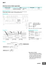 Preview for 13 page of Omron G9SP Series Manual