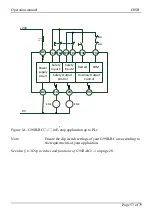 Preview for 79 page of Omron G9SR Operation Manual