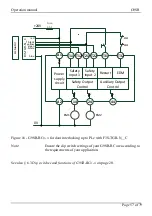 Предварительный просмотр 83 страницы Omron G9SR Operation Manual