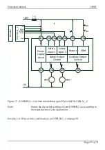 Предварительный просмотр 85 страницы Omron G9SR Operation Manual