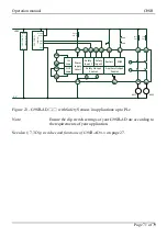 Предварительный просмотр 97 страницы Omron G9SR Operation Manual