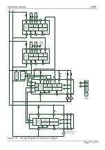 Preview for 101 page of Omron G9SR Operation Manual