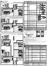 Предварительный просмотр 2 страницы Omron G9SX-AD322-T Series User Manual