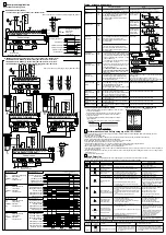 Предварительный просмотр 2 страницы Omron G9SX-ADA222-T Series User Manual