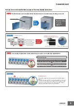 Предварительный просмотр 2 страницы Omron G9SX-NS Brochure