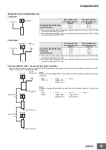 Предварительный просмотр 10 страницы Omron G9SX-NS Brochure