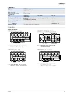 Preview for 7 page of Omron G9SX Series Brochure & Specs