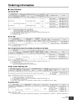 Preview for 3 page of Omron G9SX Series User Manual