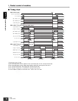 Preview for 14 page of Omron G9SX Series User Manual