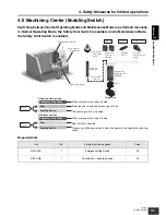 Preview for 31 page of Omron G9SX Series User Manual
